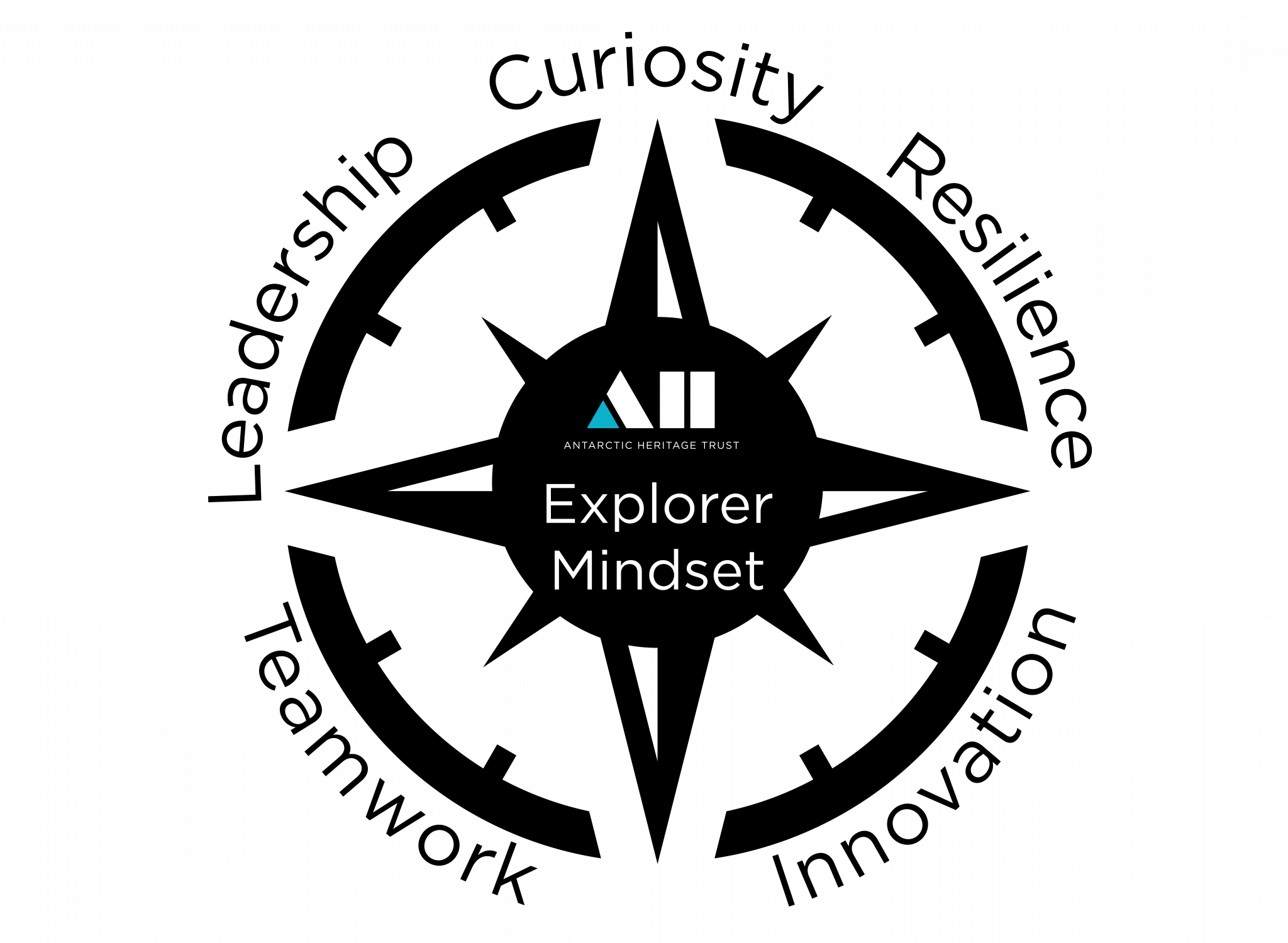 Explorer Mindset no background2
